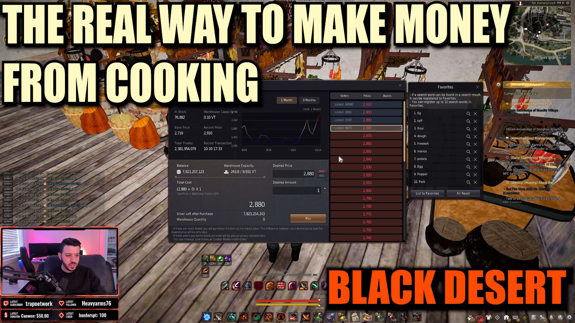 The Real Way to Make Money from Cooking